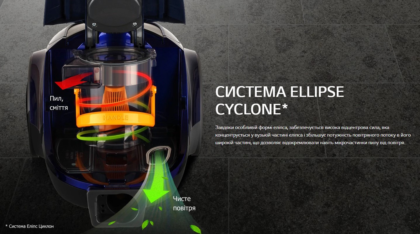 Пилосос LG VK69602N